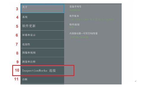 不同類(lèi)型工業(yè)內(nèi)窺鏡的性能比較