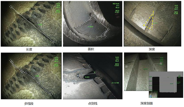 雙物鏡三維立體測量技術